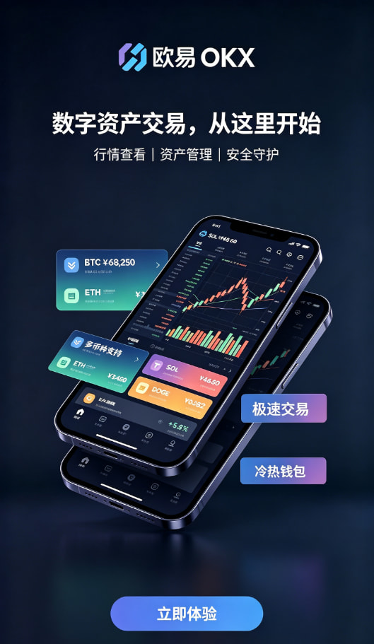 欧交易所APP官方网站平台功能配图